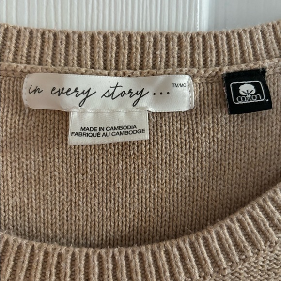 LIKE NEW IN EVERY STORY IN AN OVERSIZED 2X - Picture 2 of 3